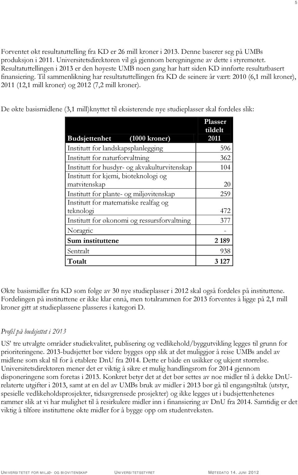 Til sammenlikning har resultatuttellingen fra KD de seinere år vært: 2010 (6,1 mill kroner), 2011 (12,1 mill kroner) og 2012 (7,2 mill kroner).