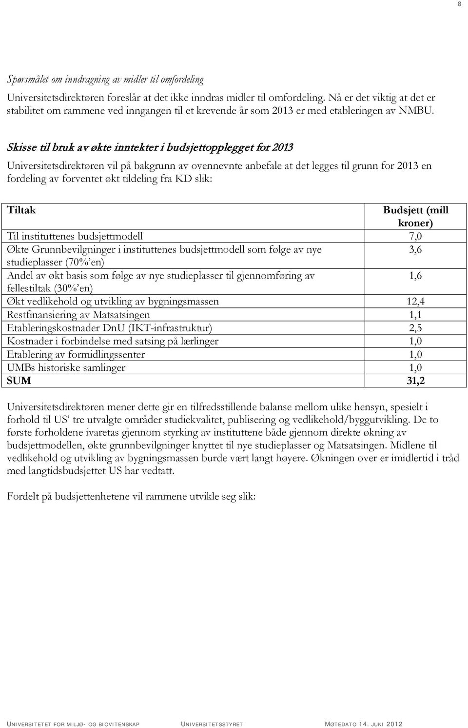 Skisse til bruk av økte inntekter i budsjettopplegget for 2013 Universitetsdirektøren vil på bakgrunn av ovennevnte anbefale at det legges til grunn for 2013 en fordeling av forventet økt tildeling