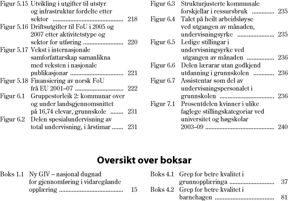 1 Gruppestorleik 2: kommunar over og under landsgjennomsnittet på 16,74 elevar, grunnskole... 231 Figur 6.2 Delen spesialundervisning av total undervisning, i årstimar... 231 Figur 6.3 Figur 6.