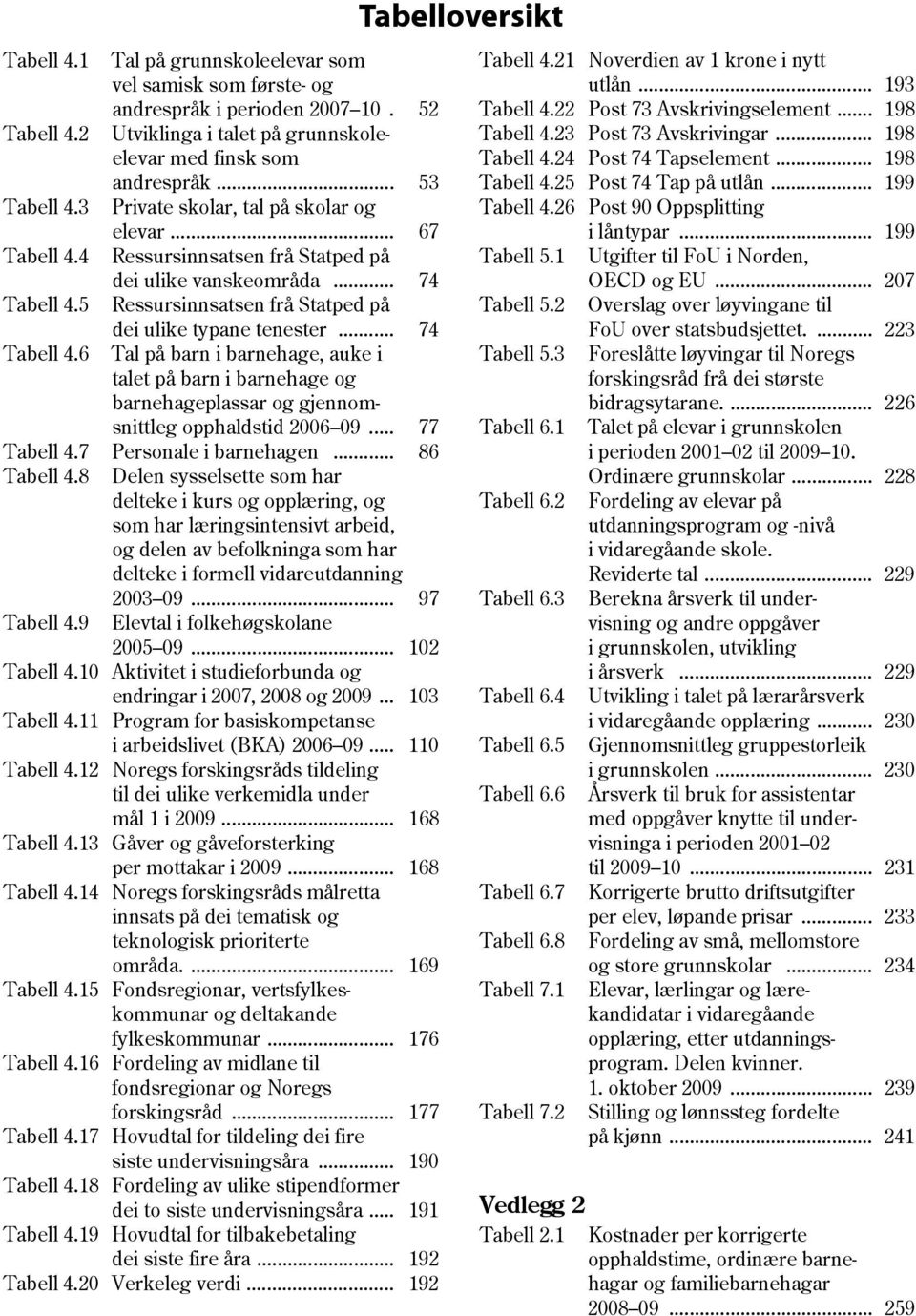 .. 74 Tabell 4.6 Tal på barn i barnehage, auke i talet på barn i barnehage og barnehageplassar og gjennomsnittleg opphaldstid 2006 09... 77 Tabell 4.7 Personale i barnehagen... 86 Tabell 4.