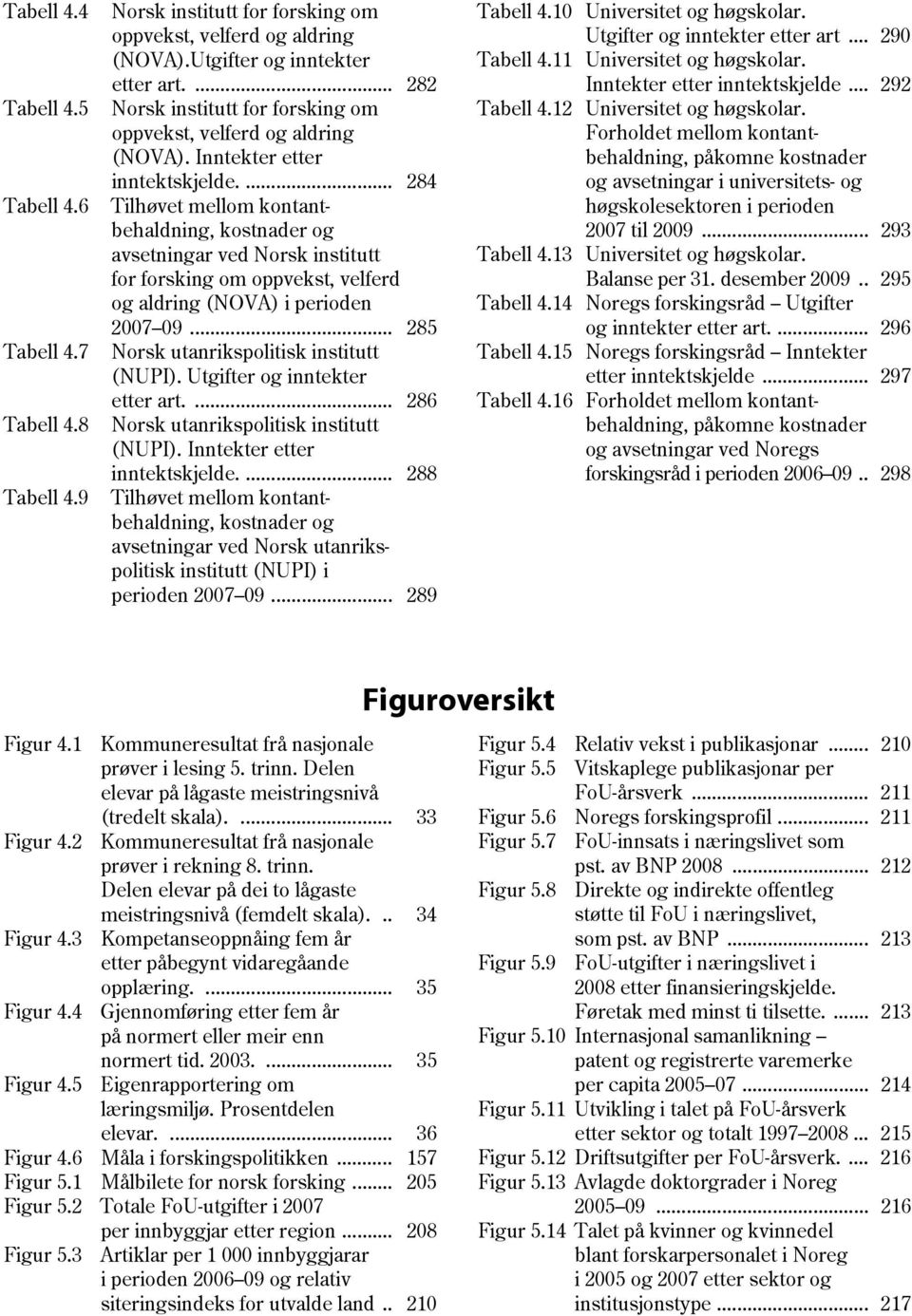 ... 284 Tilhøvet mellom kontantbehaldning, kostnader og avsetningar ved Norsk institutt for forsking om oppvekst, velferd og aldring (NOVA) i perioden 2007 09.