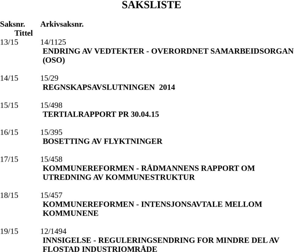 2014 15/15 15/498 TERTIALRAPPORT PR 30.04.