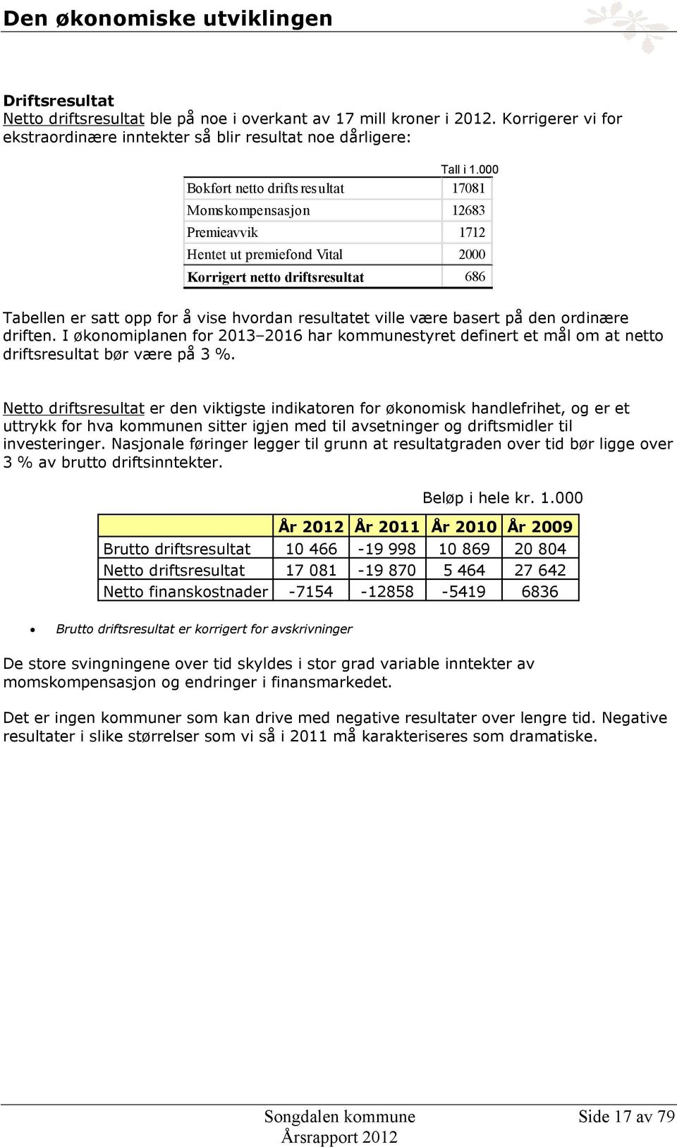 ville være basert på den ordinære driften. I økonomiplanen for 2013 2016 har kommunestyret definert et mål om at netto driftsresultat bør være på 3 %.