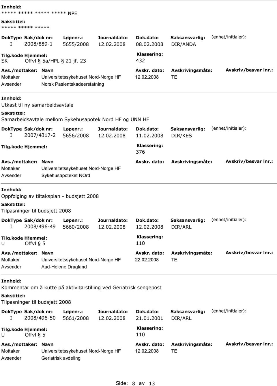 2007/4317-2 5656/2008 DR/KES 376 Mottaker niversitetssykehuset Nord-Norge HF Sykehusapoteket NOrd nnhold: Oppfølging av tiltaksplan - budsjett 2008 2008/496-49 5660/2008 DR/ARL