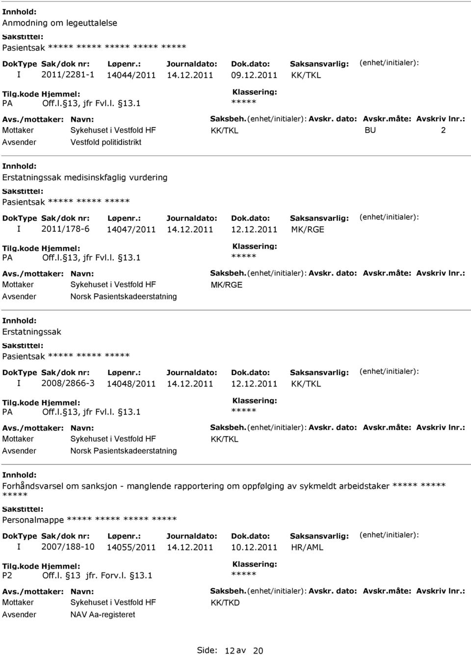 Erstatningssak Pasientsak 2008/2866-3 14048/2011 Norsk Pasientskadeerstatning Forhåndsvarsel om sanksjon -