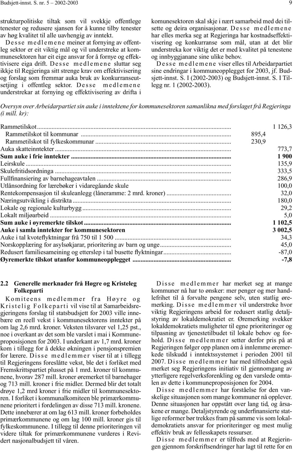 Desse medlemene sluttar seg ikkje til Regjeringa sitt strenge krav om effektivisering og forslag som fremmar auka bruk av konkurranseutsetjing i offentleg sektor.