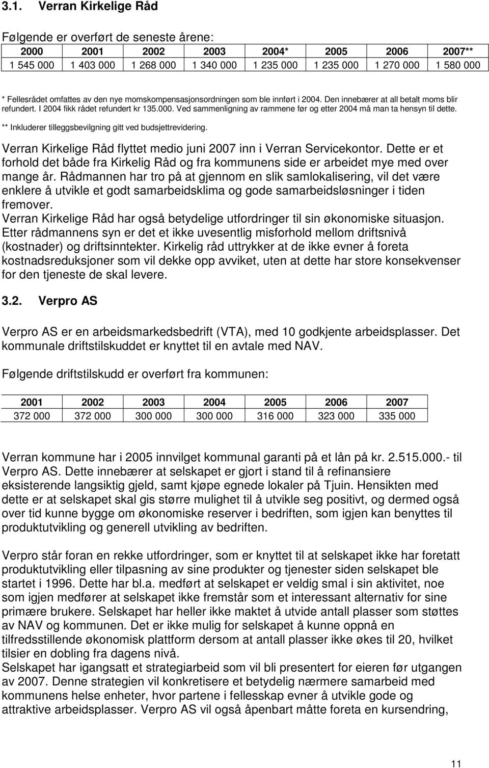 Ved sammenligning av rammene før og etter 2004 må man ta hensyn til dette. ** Inkluderer tilleggsbevilgning gitt ved budsjettrevidering.