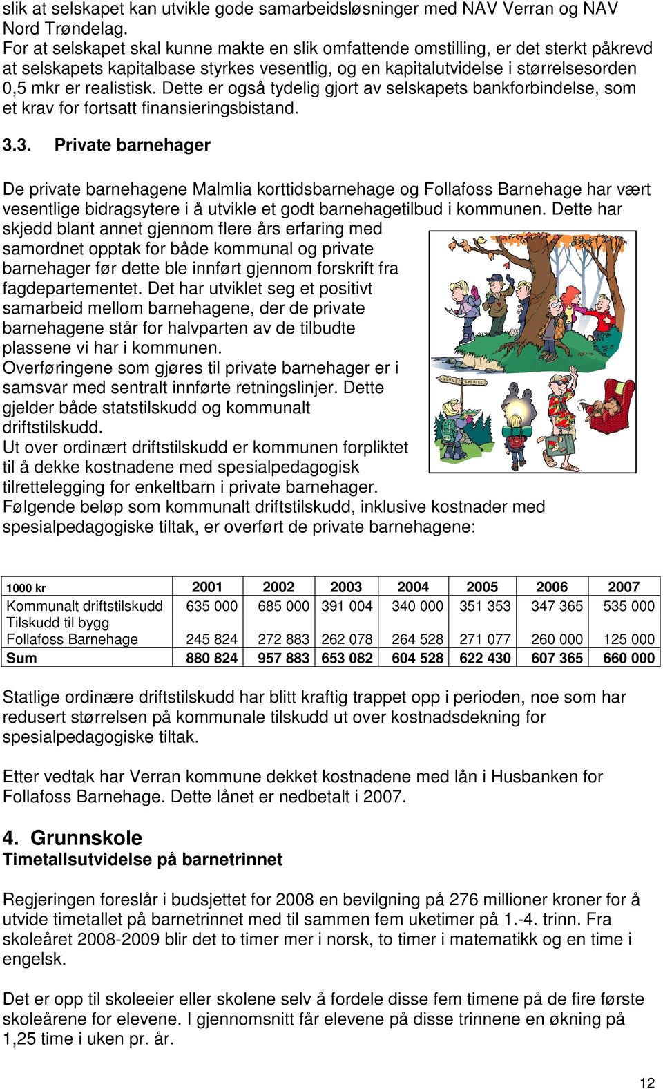 Dette er også tydelig gjort av selskapets bankforbindelse, som et krav for fortsatt finansieringsbistand. 3.