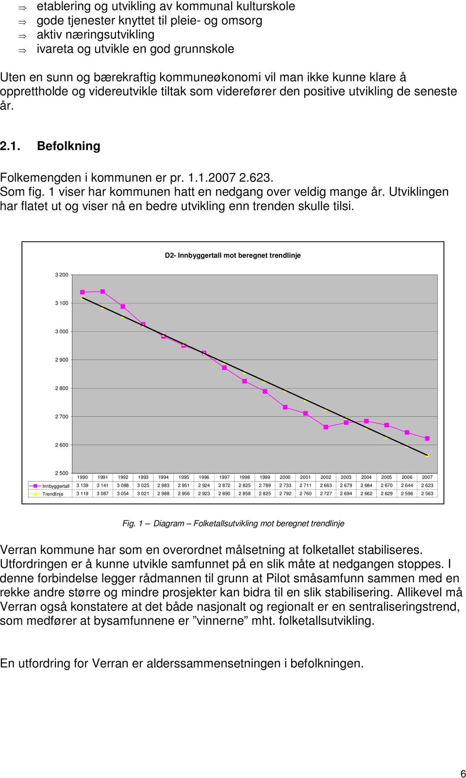 1 viser har kommunen hatt en nedgang over veldig mange år. Utviklingen har flatet ut og viser nå en bedre utvikling enn trenden skulle tilsi.