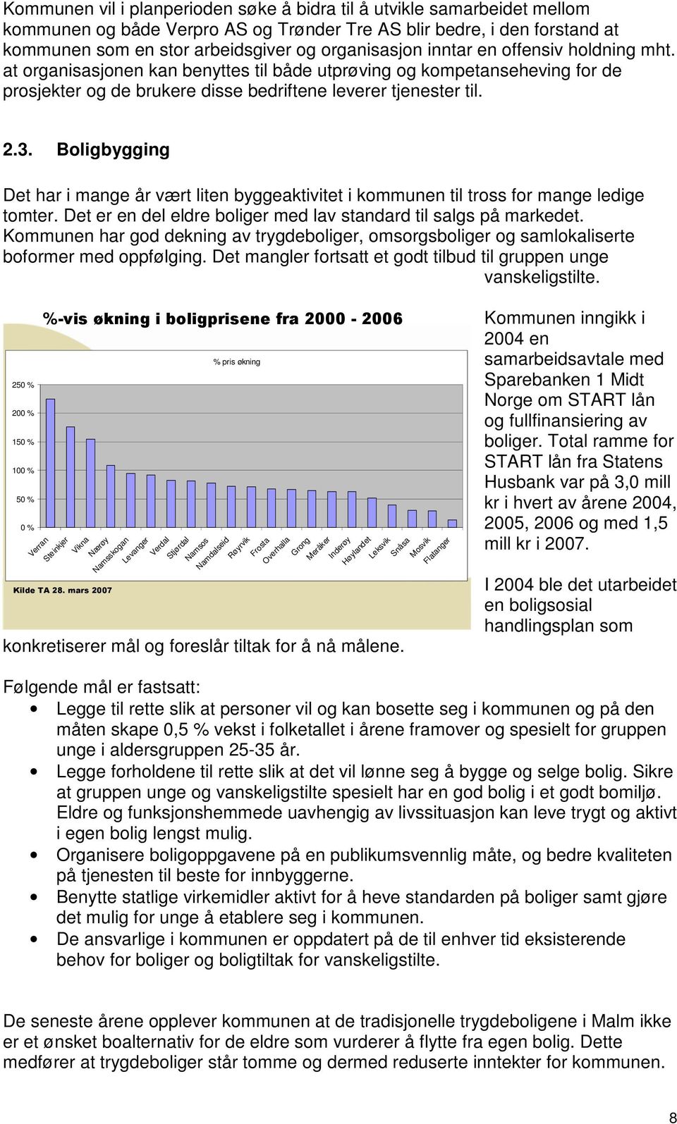 Boligbygging Det har i mange år vært liten byggeaktivitet i kommunen til tross for mange ledige tomter. Det er en del eldre boliger med lav standard til salgs på markedet.