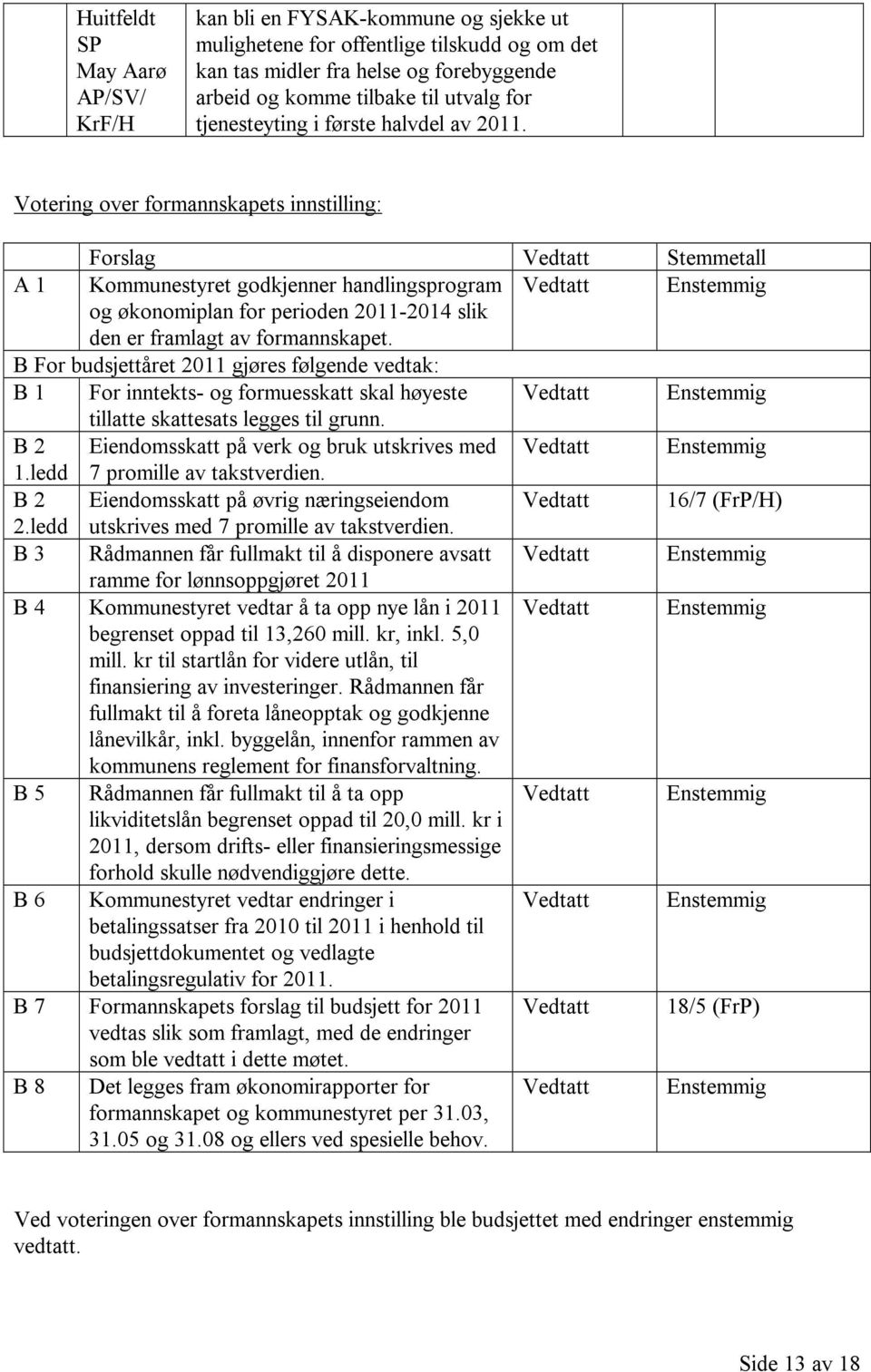 Votering over formannskapets innstilling: Forslag Vedtatt Stemmetall A 1 Kommunestyret godkjenner handlingsprogram Vedtatt Enstemmig og økonomiplan for perioden 2011-2014 slik den er framlagt av