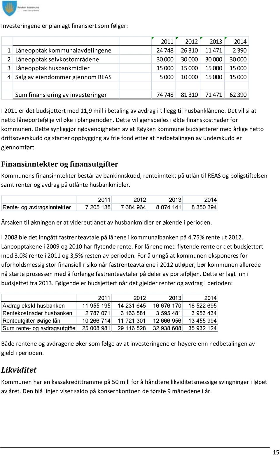 budsjettert med 11,9 mill i betaling av avdrag i tillegg til husbanklånene. Det vil si at netto låneportefølje vil øke i planperioden. Dette vil gjenspeiles i økte finanskostnader for kommunen.