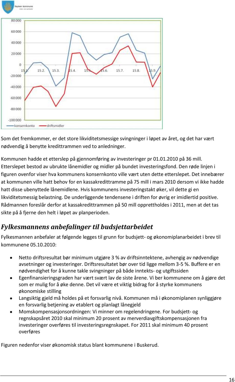 Den røde linjen i figuren ovenfor viser hva kommunens konsernkonto ville vært uten dette etterslepet.