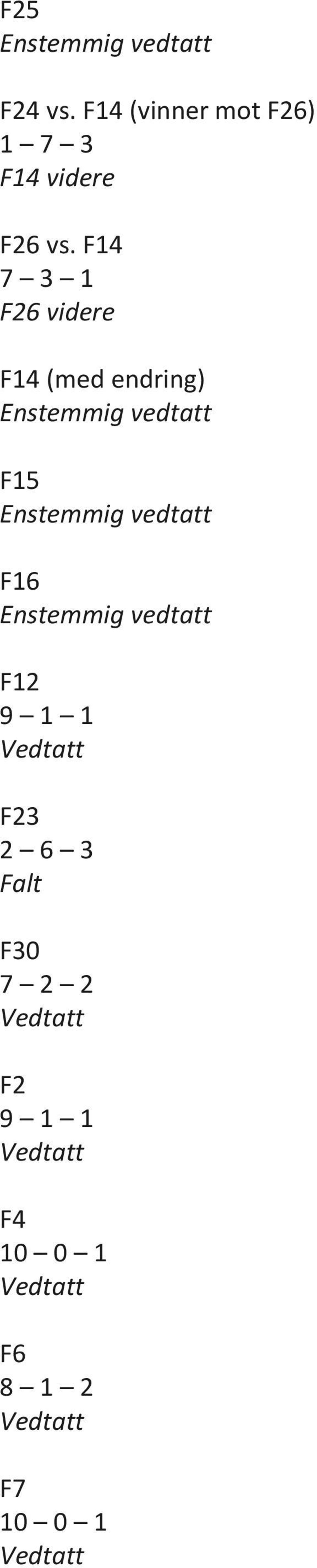 F14 7 3 1 F26 videre F14 (med endring) F15