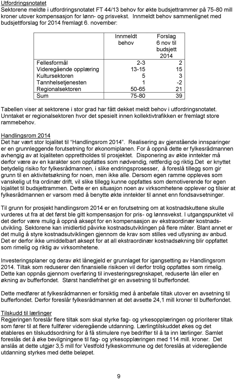 november: Innmeldt behov Forslag 6 nov til budsjett 2014 Fellesformål 2-3 2 Videregående opplæring 13-15 15 Kultursektoren 5 3 Tannhelsetjenesten 1-2 Regionalsektoren 50-65 21 Sum 75-80 39 Tabellen