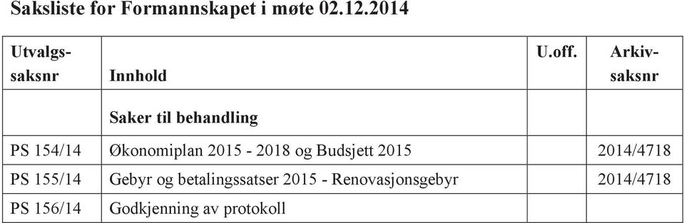 Økonomiplan 2015-2018 og Budsjett 2015 2014/4718 PS 155/14 Gebyr og