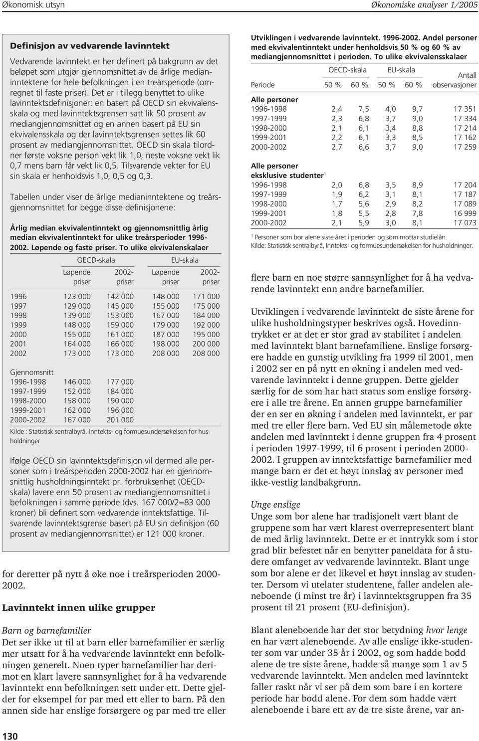Det er i tillegg benyttet to ulike lavinntektsdefinisjoner: en basert på OECD sin ekvivalensskala og med lavinntektsgrensen satt lik 50 prosent av mediangjennomsnittet og en annen basert på EU sin