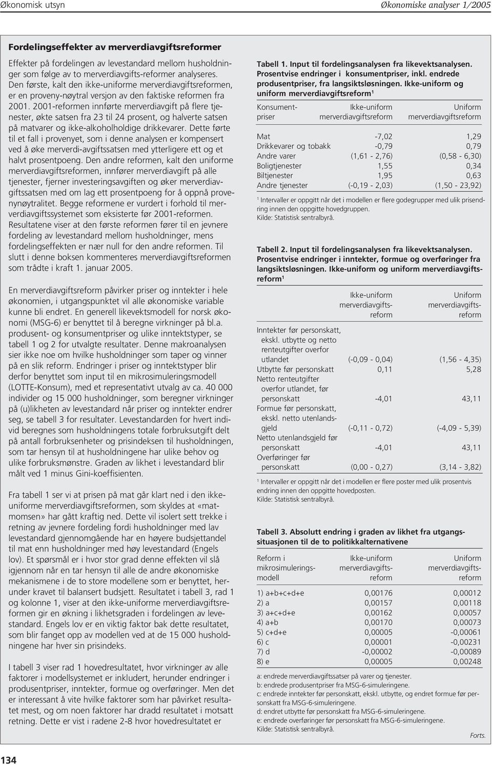 2001-reformen innførte merverdiavgift på flere tjenester, økte satsen fra 23 til 24 prosent, og halverte satsen på matvarer og ikke-alkoholholdige drikkevarer.