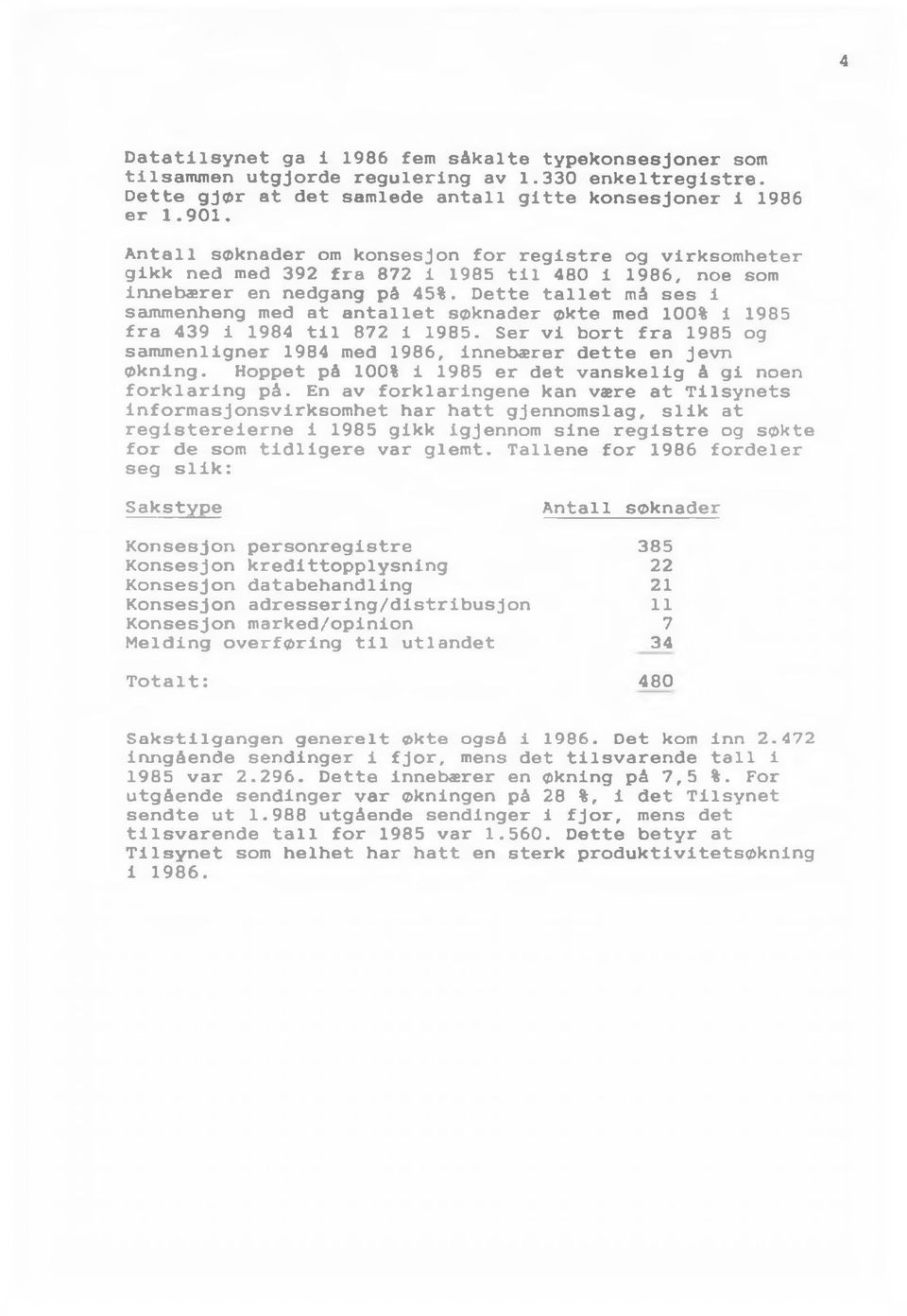 Dette tallet må ses i sammenheng med at antallet søknader økte med 100% i 1985 fra 439 i 1984 til 872 i 1985. Ser vi bort fra 1985 og sammenligner 1984 med 1986, innebærer dette en jevn økning.