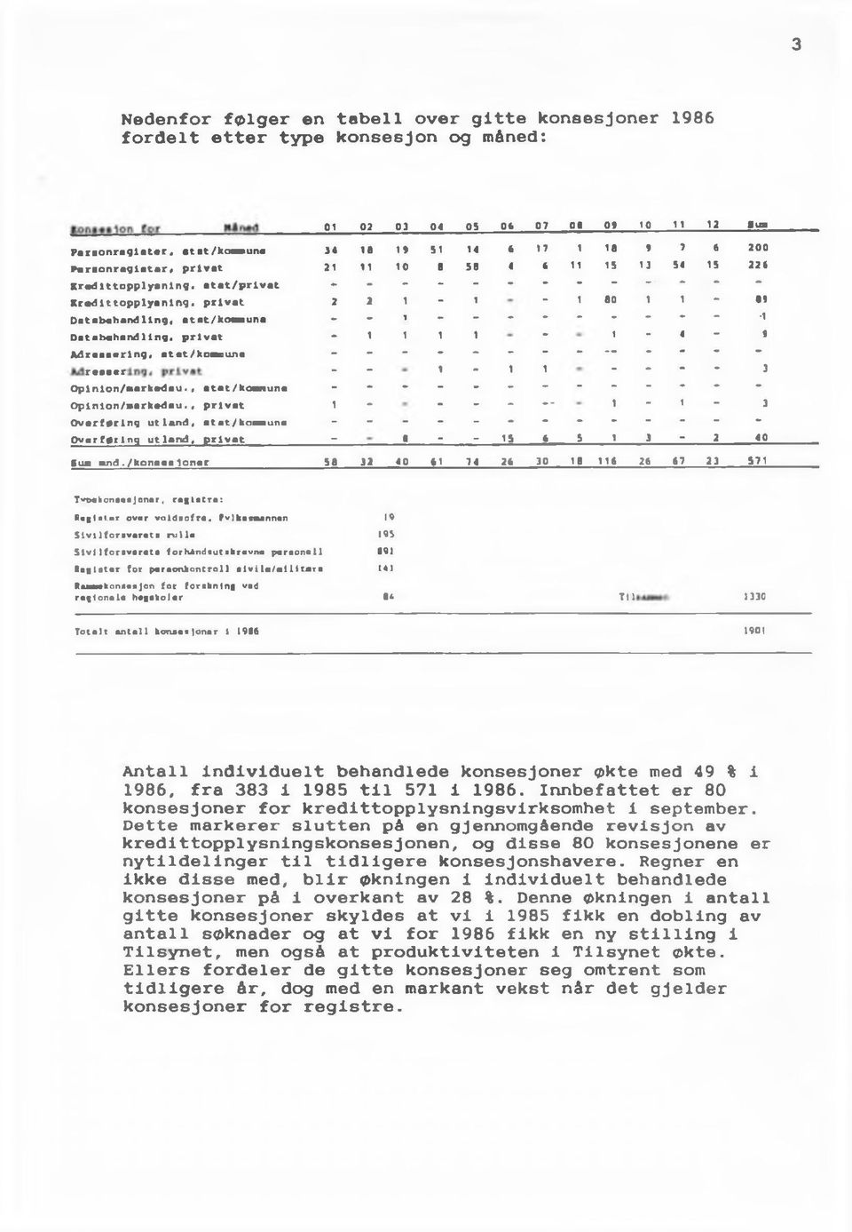 " 1 * 4 9 Adreaaerlng, atet/kommune - - 1-1 1 - - * 3 Oplnlon/*arkedau., atat/kommune Oplnlon/atarkadau.