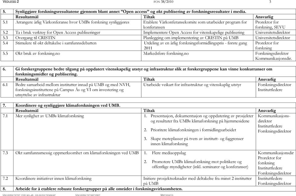 4 Stimulere til økt deltakelse i samfunnsdebatten Utdeling av en årlig forskningsformidlingspris - første gang 2011 Prorektor for forskning 5.5 Økt bruk av forskning.no Markedsføre forskning.