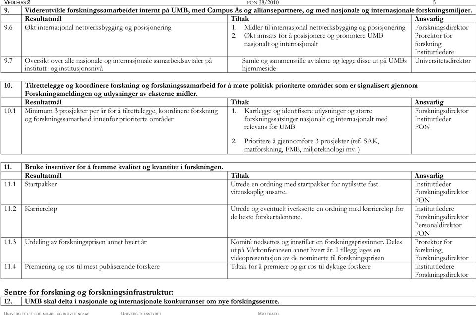 7 Oversikt over alle nasjonale og internasjonale samarbeidsavtaler på institutt- og institusjonsnivå Samle og sammenstille avtalene og legge disse ut på UMBs hjemmeside 10.