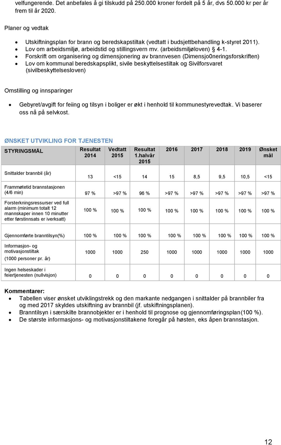 Forskrift om organisering og dimensjonering av brannvesen (Dimensjo0neringsforskriften) Lov om kommunal beredskapsplikt, sivile beskyttelsestiltak og Sivilforsvaret (sivilbeskyttelsesloven) er