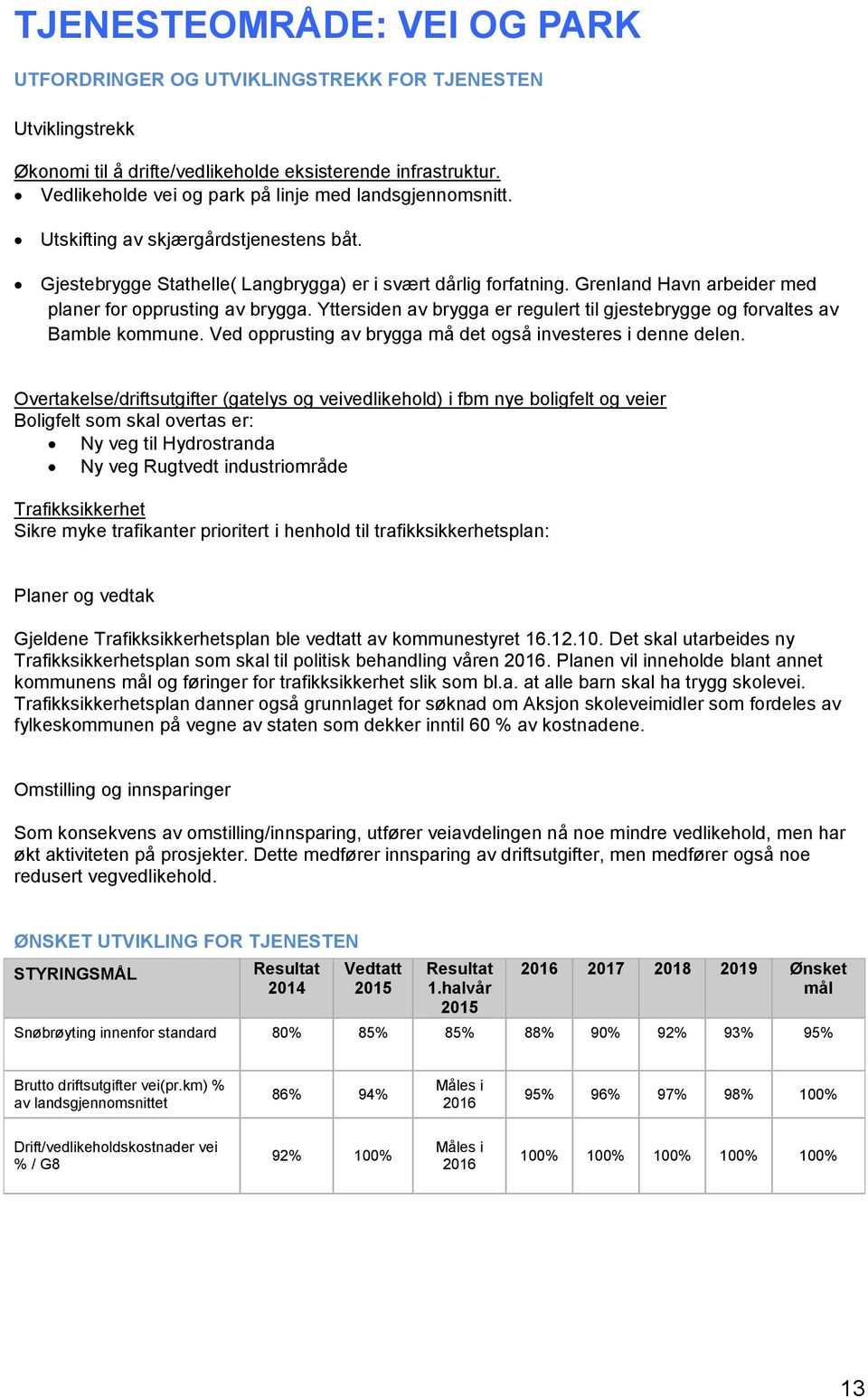 Grenland Havn arbeider med planer for opprusting av brygga. Yttersiden av brygga er regulert til gjestebrygge og forvaltes av Bamble kommune.