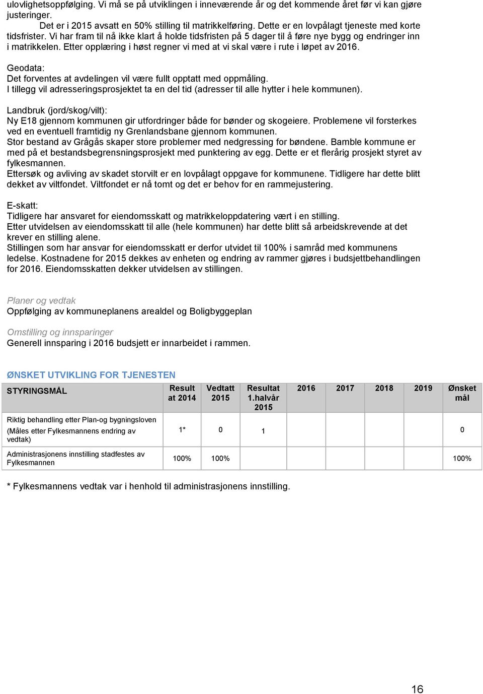 Etter opplæring i høst regner vi med at vi skal være i rute i løpet av 2016. Geodata: Det forventes at avdelingen vil være fullt opptatt med oppmåling.