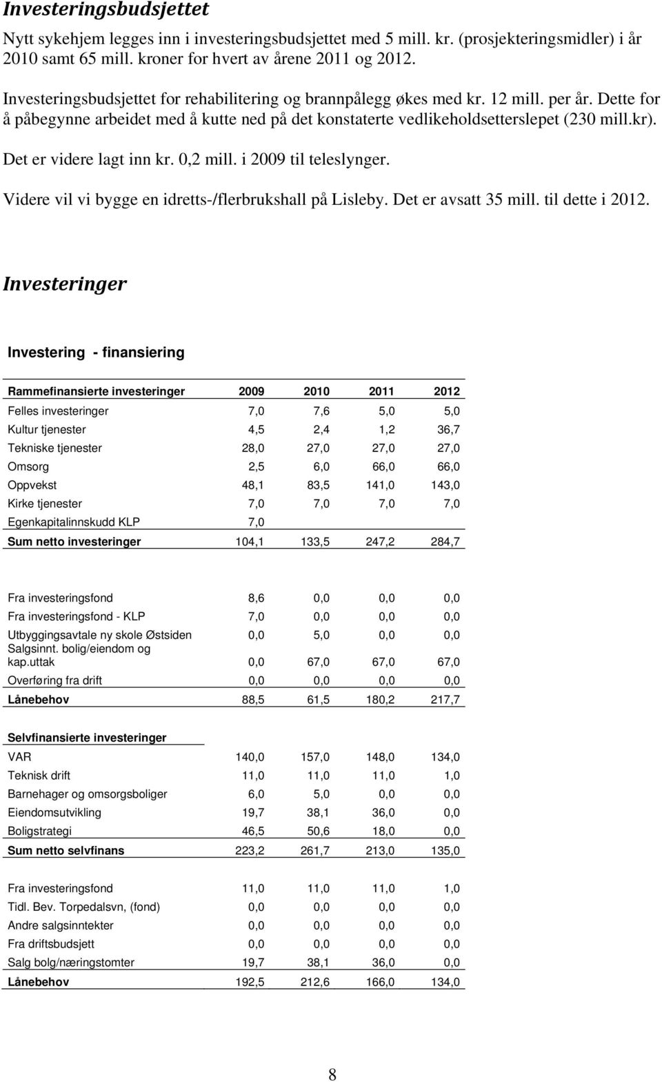 Det er videre lagt inn kr. 0,2 mill. i 2009 til teleslynger. Videre vil vi bygge en idretts-/flerbrukshall på Lisleby. Det er avsatt 35 mill. til dette i 2012.