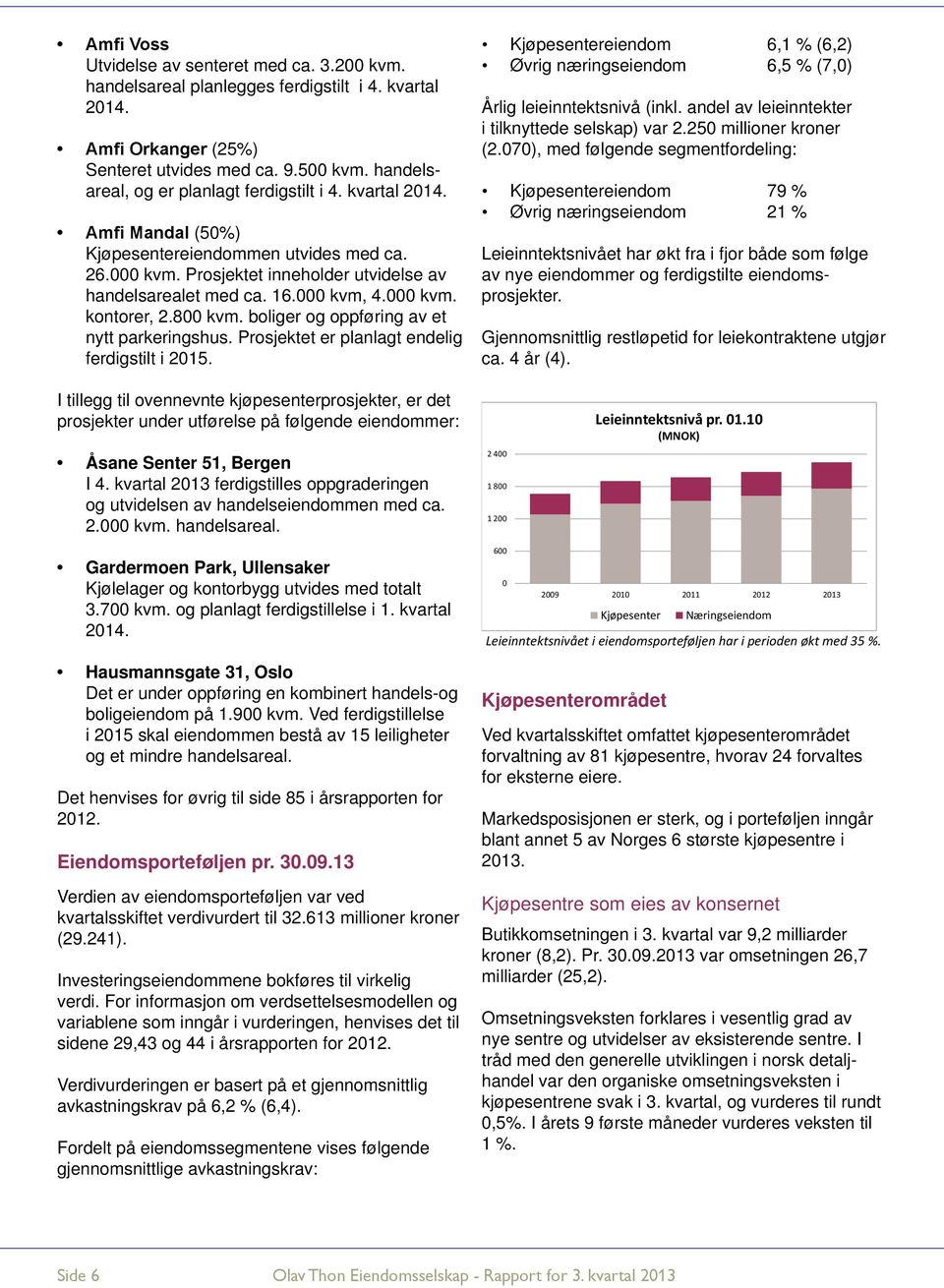 000 kvm. kontorer, 2.800 kvm. boliger og oppføring av et nytt parkeringshus. Prosjektet er planlagt endelig ferdigstilt i 2015.