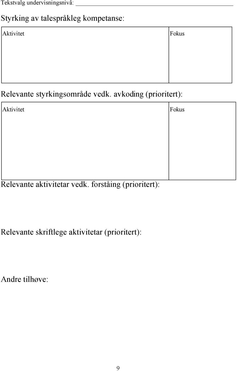 avkoding (prioritert): Aktivitet Relevante aktivitetar vedk.