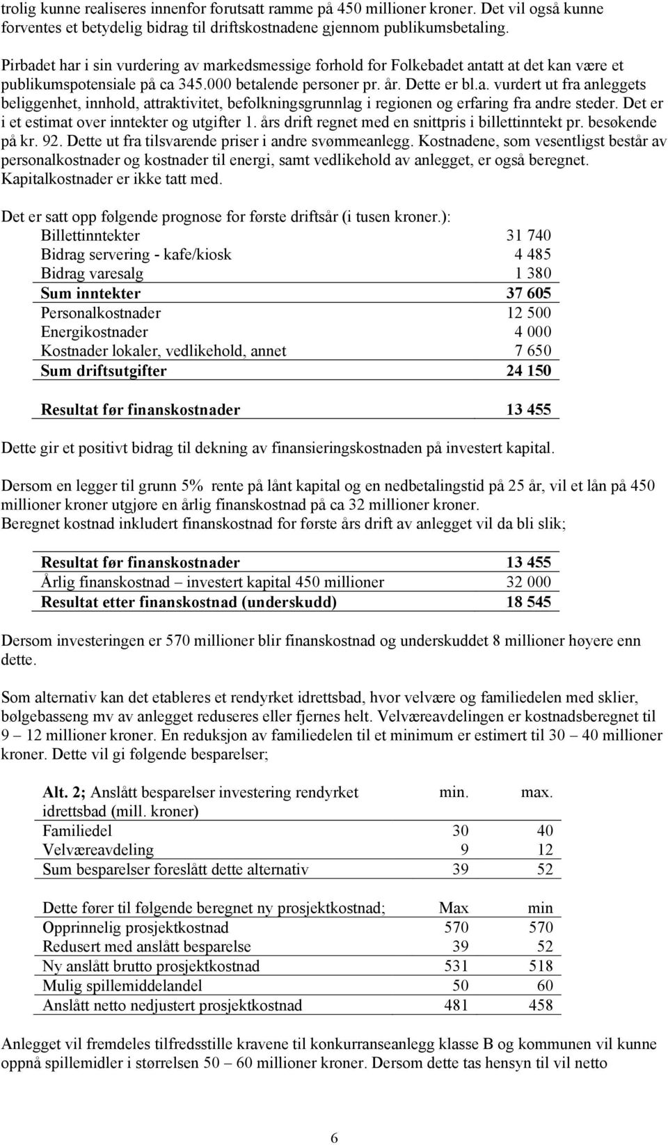 Det er i et estimat over inntekter og utgifter 1. års drift regnet med en snittpris i billettinntekt pr. besøkende på kr. 92. Dette ut fra tilsvarende priser i andre svømmeanlegg.