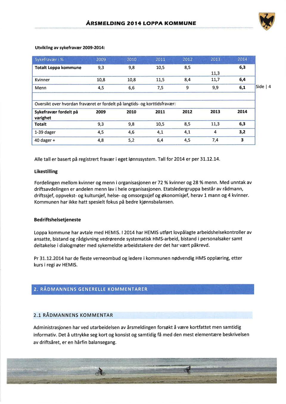 1-39 dager 4,5 4,6 4,L 4,t 4 312 4 dager + 4,8 5,2 6,4 4,5 7,4 3 Alle tall er basert på registrert fravær i eget lønnssystem. Tall for 2OL4 