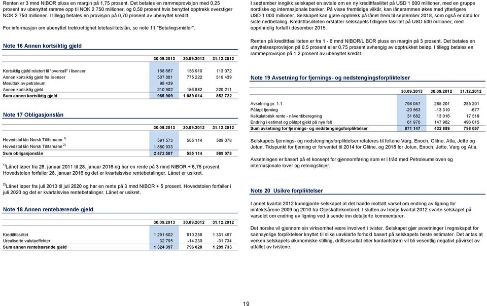 I tillegg betales en provisjon på 0,70 prosent av ubenyttet kreditt. For informasjon om ubenyttet trekkrettighet letefasilitetslån, se note 11 "Betalingsmidler".