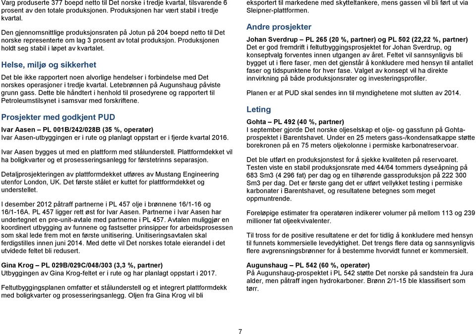 Helse, miljø og sikkerhet Det ble ikke rapportert noen alvorlige hendelser i forbindelse med Det norskes operasjoner i tredje kvartal. Letebrønnen på Augunshaug påviste grunn gass.