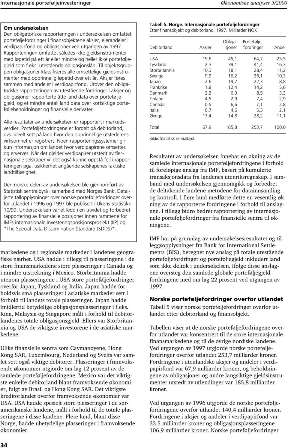 Til objektsgruppen obligasjoner klassifiseres alle omsettelige gjeldsinstrumenter med opprinnelig løpetid over ett år. Aksjer føres sammen med andeler i verdipapirfond.