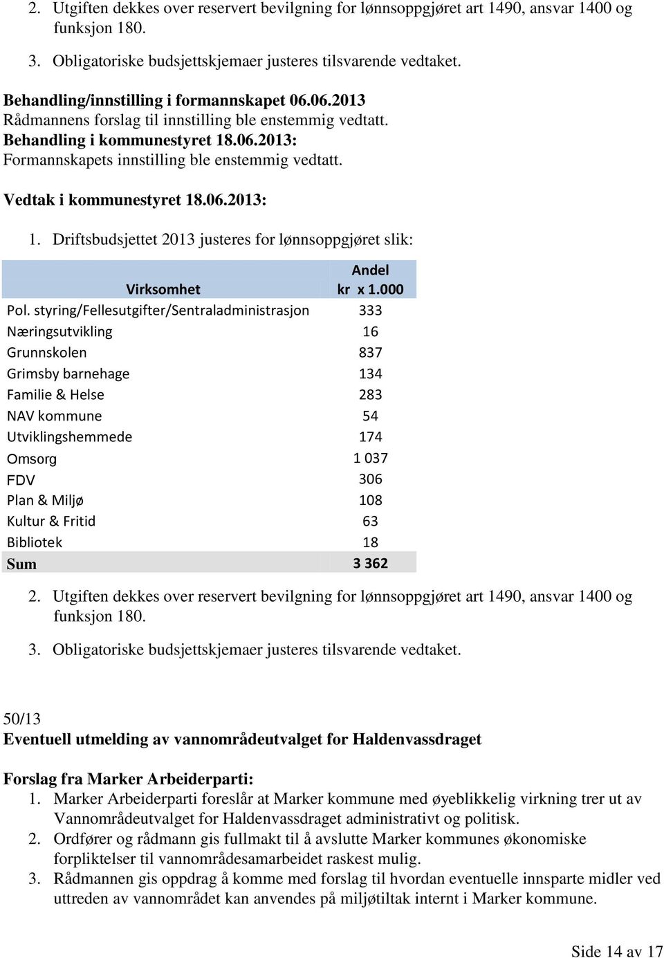 Driftsbudsjettet 2013 justeres for lønnsoppgjøret slik: Andel Virksomhet kr x 1.000 Pol.