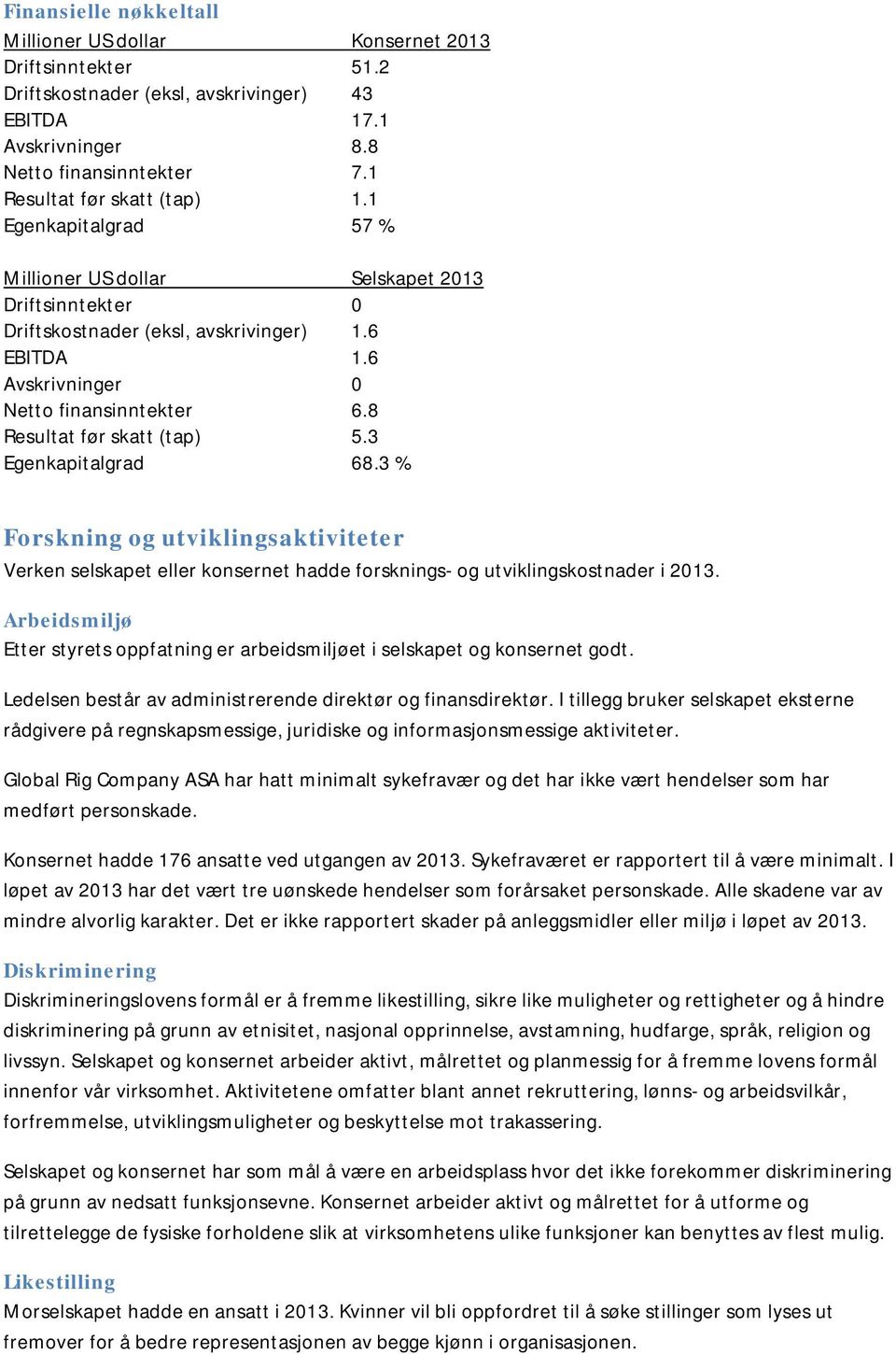 8 Resultat før skatt (tap) 5.3 Egenkapitalgrad 68.3 % Forskning og utviklingsaktiviteter Verken selskapet eller konsernet hadde forsknings- og utviklingskostnader i 2013.