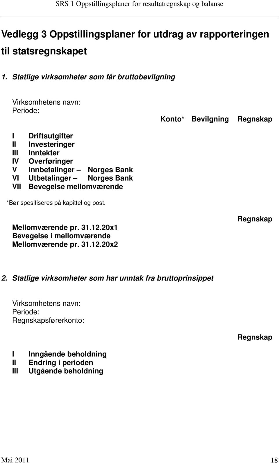 Utbetalinger Norges Bank VII Bevegelse mellomværende *Bør spesifiseres på kapittel og post. Mellomværende pr. 31.12.20x1 Bevegelse i mellomværende Mellomværende pr. 31.12.20x2 Konto* Bevilgning Regnskap Regnskap 2.