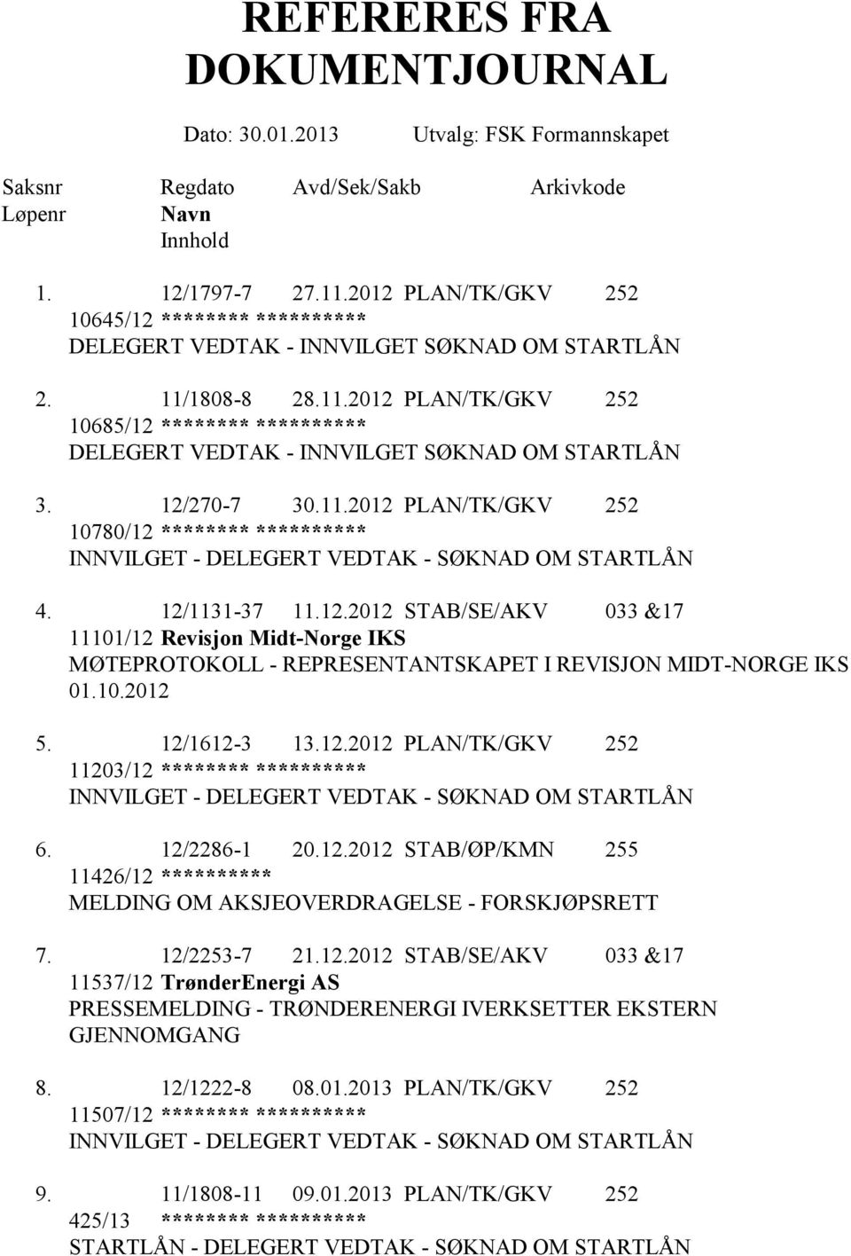 1808-8 28.11.2012 PLAN/TK/GKV 252 10685/12 ******** ********** DELEGERT VEDTAK - INNVILGET SØKNAD OM STARTLÅN 3. 12/270-7 30.11.2012 PLAN/TK/GKV 252 10780/12 ******** ********** INNVILGET - DELEGERT VEDTAK - SØKNAD OM STARTLÅN 4.