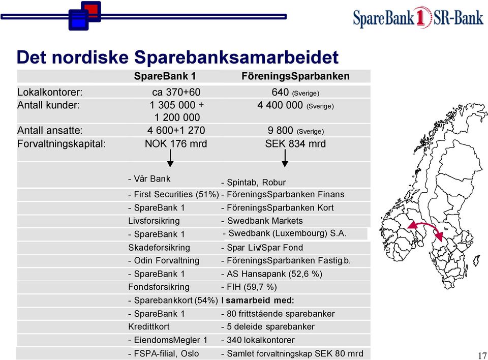 Swedba