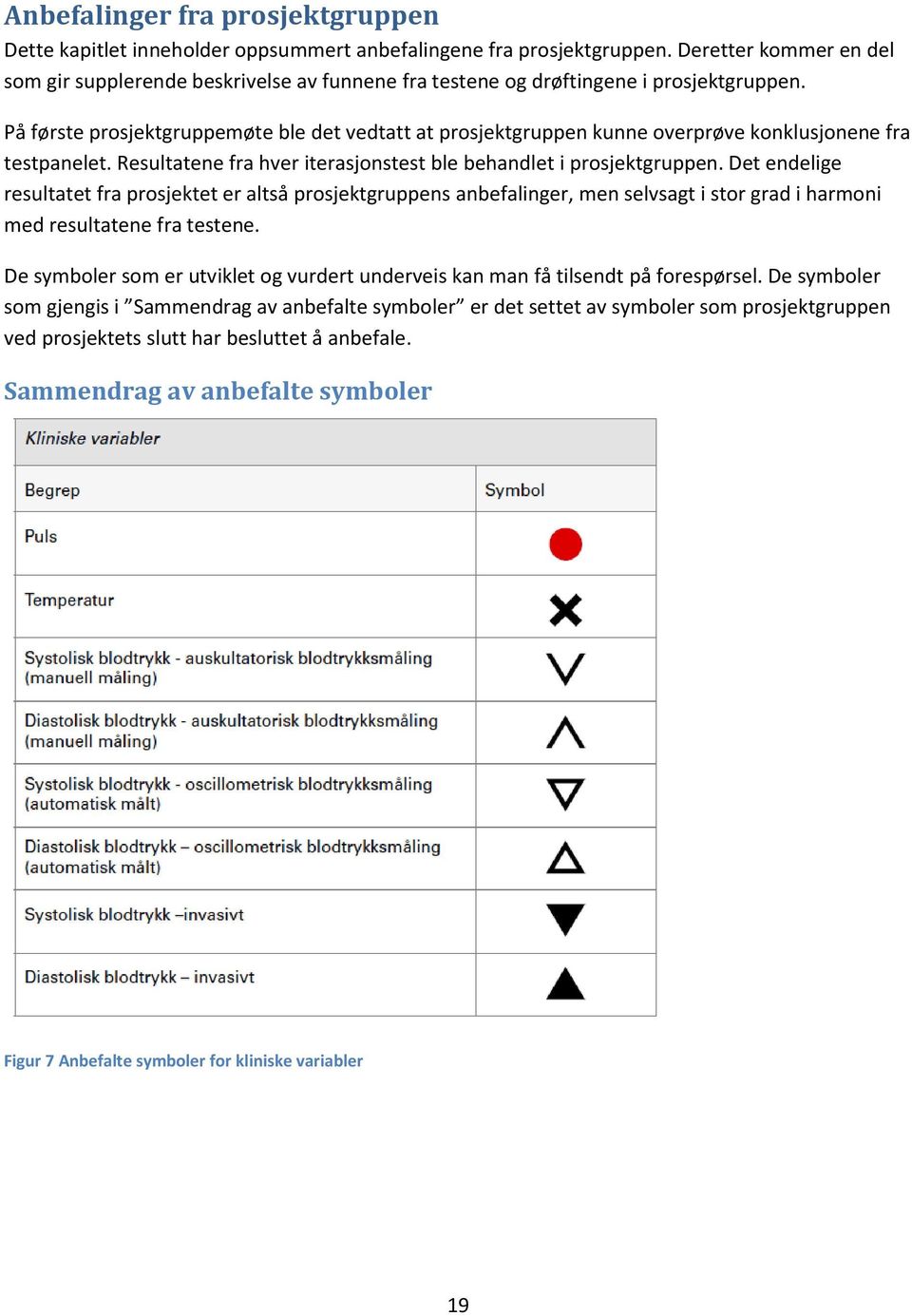 På første prosjektgruppemøte ble det vedtatt at prosjektgruppen kunne overprøve konklusjonene fra testpanelet. Resultatene fra hver iterasjonstest ble behandlet i prosjektgruppen.