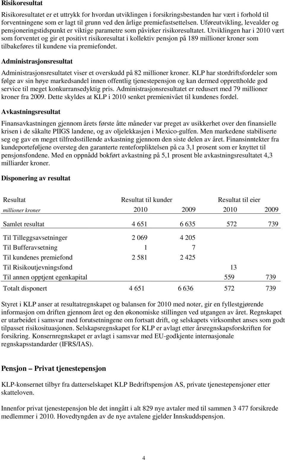 Utviklingen har i 2010 vært som forventet og gir et positivt risikoresultat i kollektiv pensjon på 189 millioner kroner som tilbakeføres til kundene via premiefondet.