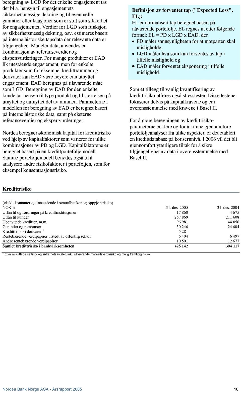 Mangler data, anvendes en kombinasjon av referanseverdier og ekspertvurderinger.