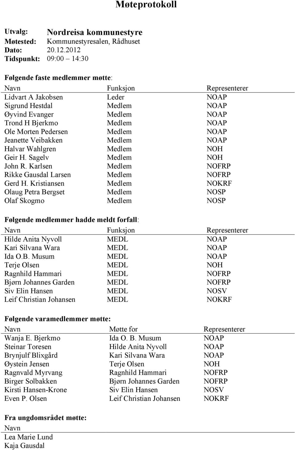 NOAP Ole Morten Pedersen Medlem NOAP Jeanette Veibakken Medlem NOAP Halvar Wahlgren Medlem NOH Geir H. Sagelv Medlem NOH John R. Karlsen Medlem NOFRP Rikke Gausdal Larsen Medlem NOFRP Gerd H.