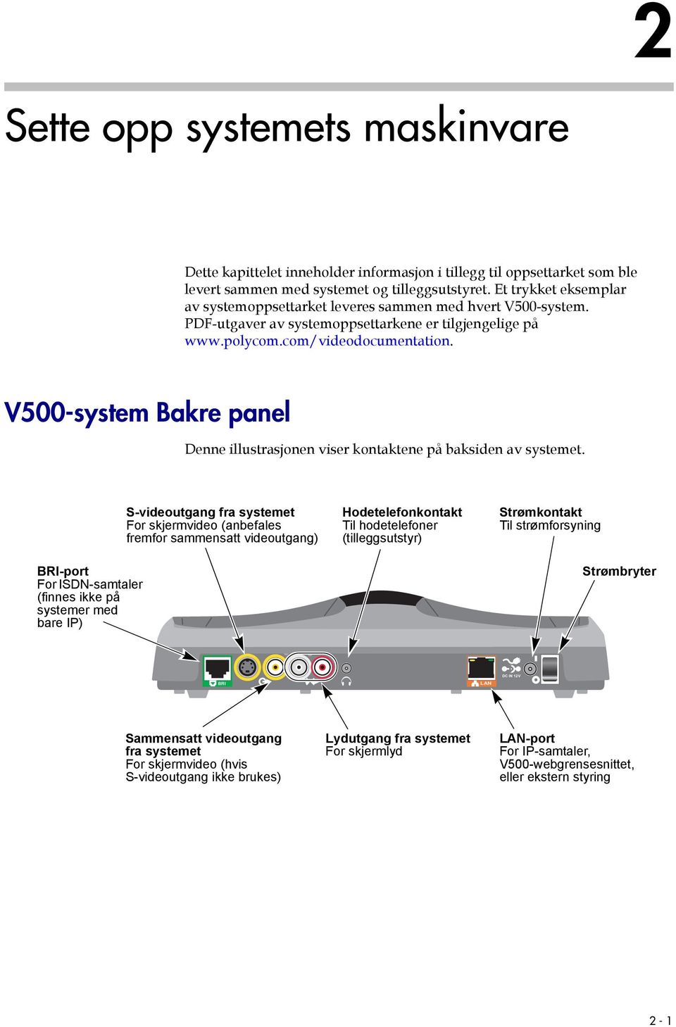 V500-system Bakre panel Denne illustrasjonen viser kontaktene på baksiden av systemet.