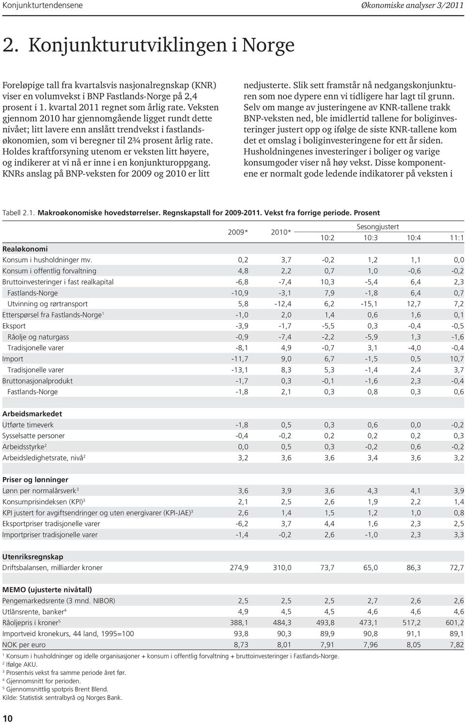 Veksten gjennom 2010 har gjennomgående ligget rundt dette nivået; litt lavere enn anslått trendvekst i fastlandsøkonomien, som vi beregner til 2¾ prosent årlig rate.