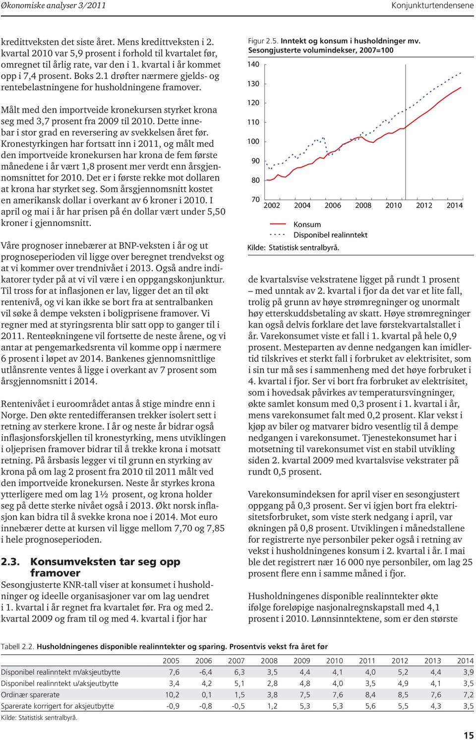 Målt med den importveide kronekursen styrket krona seg med 3,7 prosent fra 2009 til 2010. Dette innebar i stor grad en reversering av svekkelsen året før.