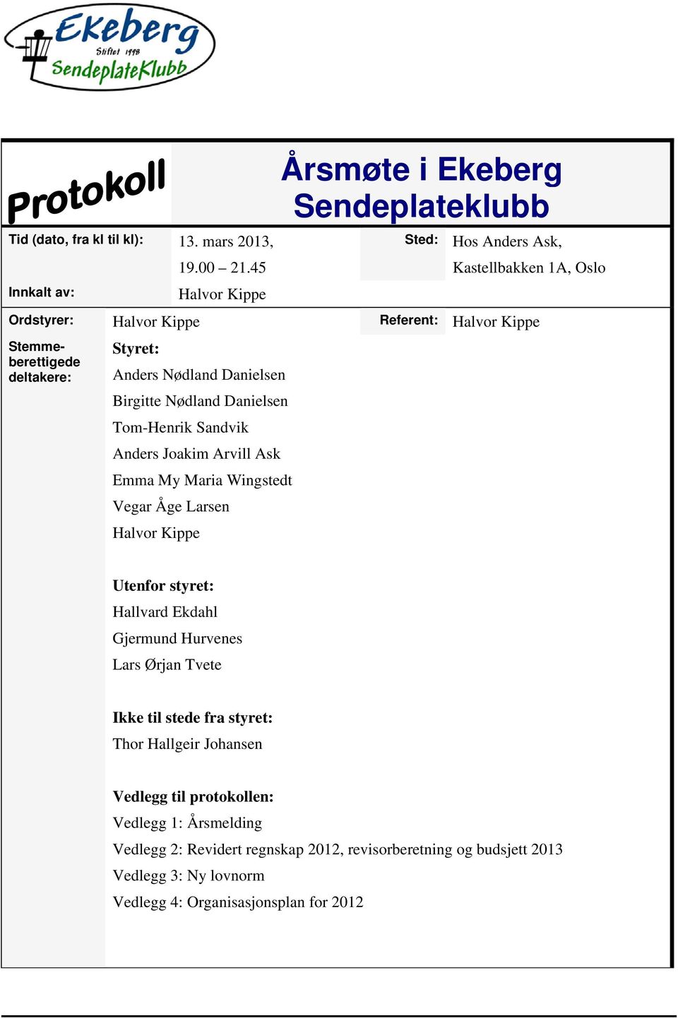 Stemmeberettigede deltakere: Styret: Anders Nødland Danielsen Birgitte Nødland Danielsen Tom-Henrik Sandvik Anders Joakim Arvill Ask Emma My Maria Wingstedt Vegar Åge